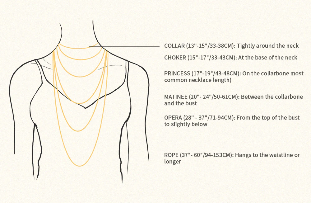 Natural Jadeite Landscape Pendant | Hand-Carved Shanshui Amulet for Success & Support - Buddha Bodhis Necklace length chart for women and men