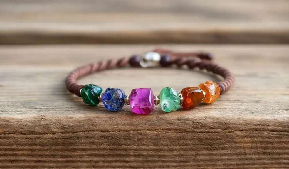 7 Chakra Bracelet Meaning & Benefits: A Guide to Spiritual Balance - Buddha Bodhis A detailed 7 Chakra Bracelet showing its vibrant gemstone colors