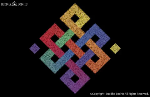 The Endless Knot: A Symbol of Harmony, Infinity, and Spiritual Connection