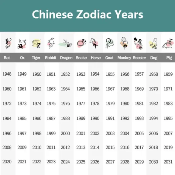 Natural Blue Aura Jadeite 12 Chinese Zodiac Pendant | Personalized Soul Guardian & 2026 Luck 7 - Buddha Bodhis Buddha Bodhis Chinese Zodiac Jade Year of the Horse Luck Rope Necklace Pendant