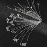 Zirconia Angel Number Necklace - Handcrafted Manifestation Amulet for Women 1 - Buddha Bodhis Zirconia Angel Number Necklace - Handcrafted Manifestation Amulet for Women