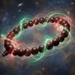 Which Hand Should You Wear a Rosewood Bracelet On? 9 - Buddha Bodhis Which Hand to Wear a Rosewood Bracelet Left vs. Right